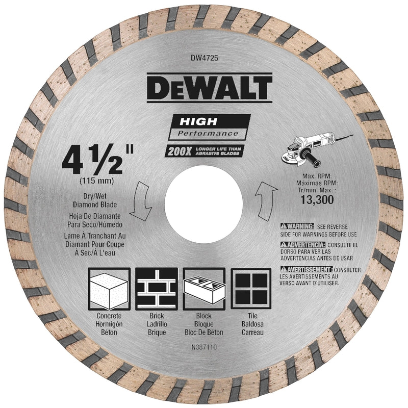 DW TURBO DIAMOND BL 4.5″ Fashion